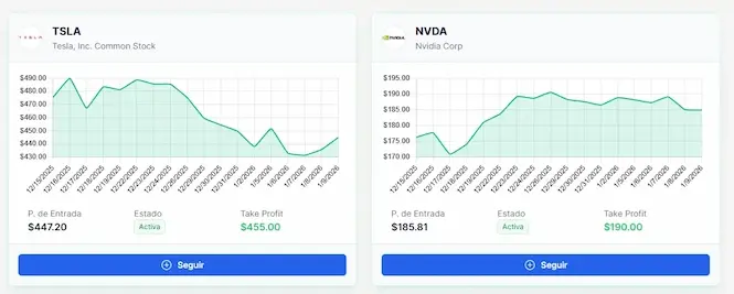 Mejores alertas de trading de opciones en español - OptionRocket