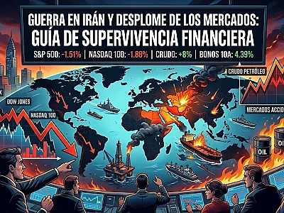Guerra en Irán y Desplome de los Mercados: Guía de Supervivencia Financiera